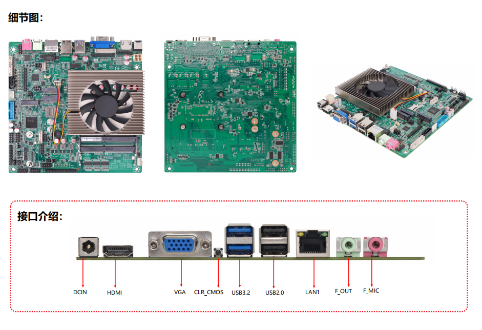 工控主板ZO-TGLUTB-6C2L系列产品细节图